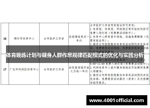 体育晚练计划与健身人群作息规律匹配模式的优化与实践分析