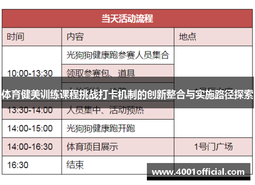 体育健美训练课程挑战打卡机制的创新整合与实施路径探索