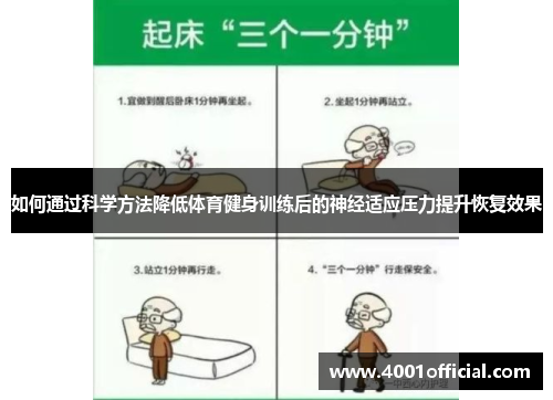 如何通过科学方法降低体育健身训练后的神经适应压力提升恢复效果