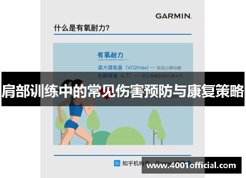 肩部训练中的常见伤害预防与康复策略
