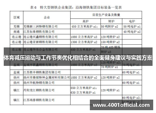 体育减压运动与工作节奏优化相结合的全面健身建议与实践方案