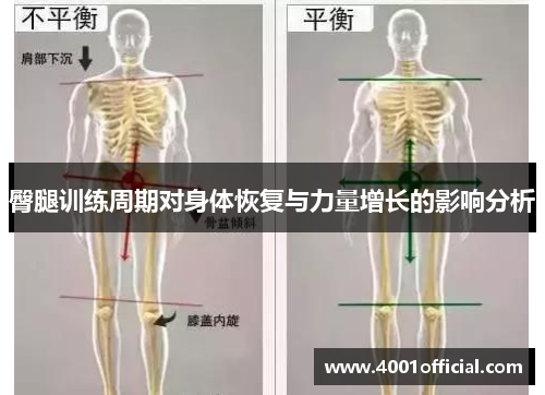 臀腿训练周期对身体恢复与力量增长的影响分析